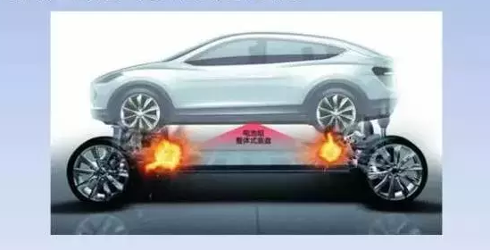 新能源汽車(chē)動(dòng)力電池用膠及其應(yīng)用介紹