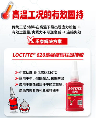 樂泰厭氧膠破解高溫、高壓、腐蝕、高頻率維護困局！